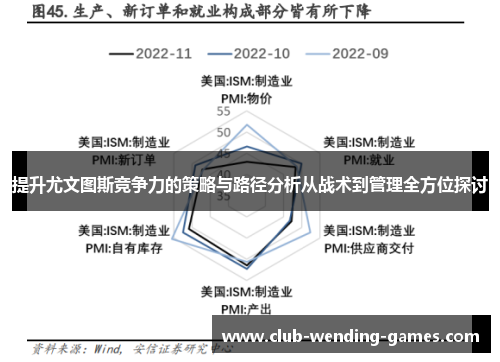 提升尤文图斯竞争力的策略与路径分析从战术到管理全方位探讨 提升尤文图斯竞争力的策略与路径分析从战术到管理全方位探讨