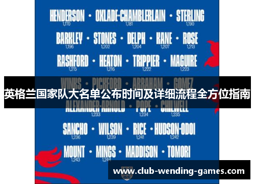 英格兰国家队大名单公布时间及详细流程全方位指南 英格兰国家队大名单公布时间及详细流程全方位指南