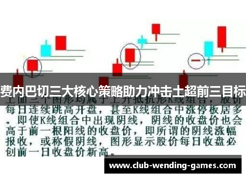 费内巴切三大核心策略助力冲击土超前三目标 费内巴切三大核心策略助力冲击土超前三目标