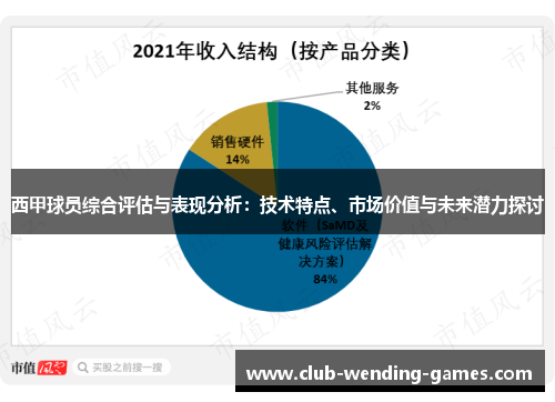 西甲球员综合评估与表现分析:技术特点、市场价值与未来潜力探讨 西甲球员综合评估与表现分析:技术特点、市场价值与未来潜力探讨