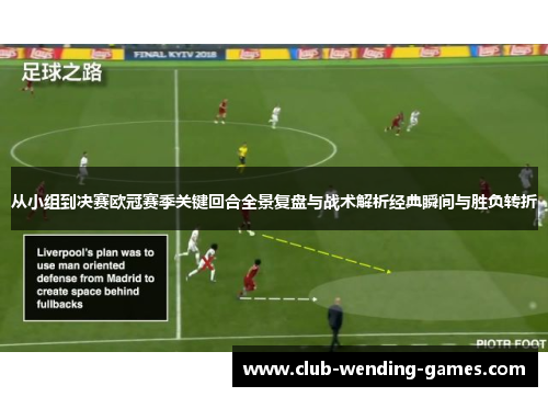 从小组到决赛欧冠赛季关键回合全景复盘与战术解析经典瞬间与胜负转折