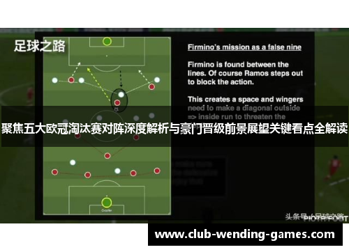 聚焦五大欧冠淘汰赛对阵深度解析与豪门晋级前景展望关键看点全解读 聚焦五大欧冠淘汰赛对阵深度解析与豪门晋级前景展望关键看点全解读